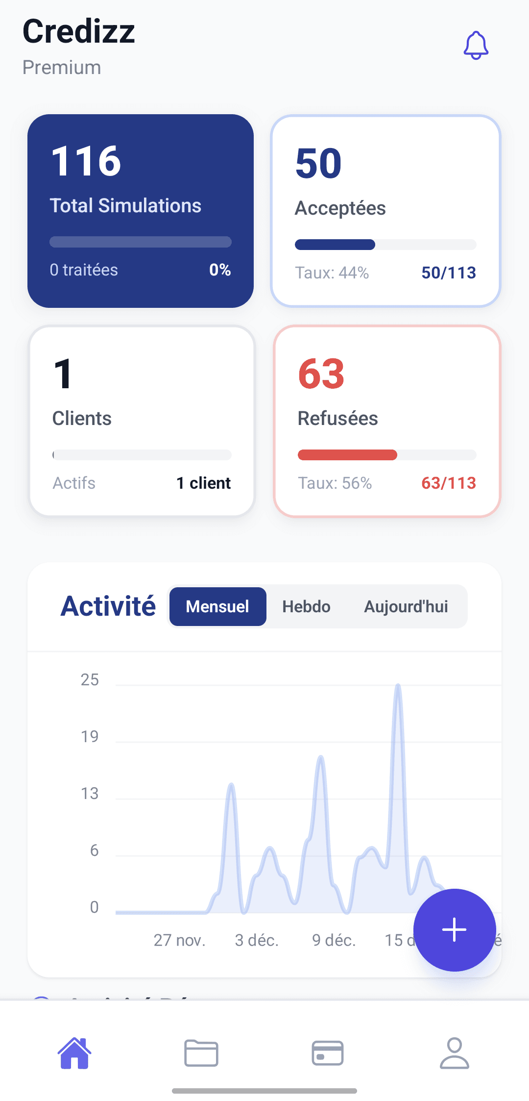 Application mobile