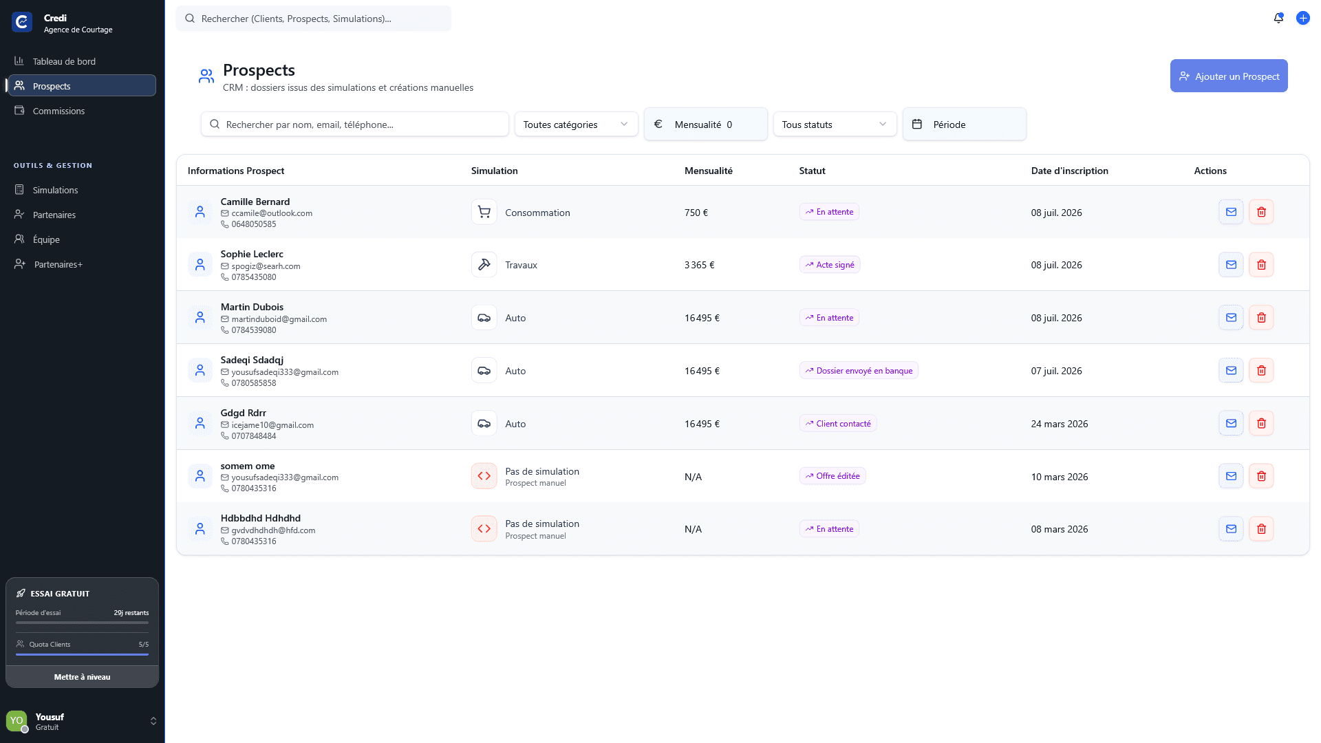 CRM Pipeline